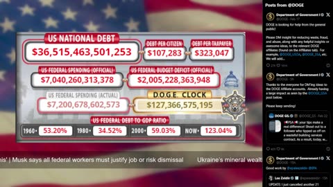 DOGE Live US Debt Clock and Live X Posts