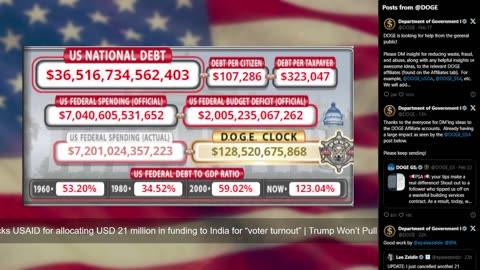 DOGE Live US Debt Clock and Live X Posts