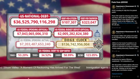 DOGE Live US Debt Clock and Live X Posts