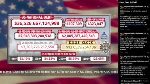 DOGE Live US Debt Clock and Live X Posts