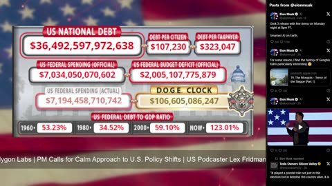 DOGE Live US Debt Clock and Live X Posts