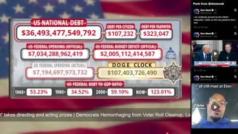 DOGE Live US Debt Clock and Live X Posts