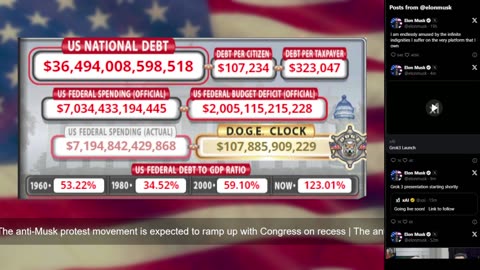 DOGE Live US Debt Clock and Live X Posts