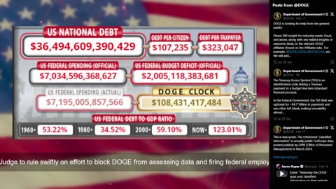 DOGE Live US Debt Clock and Live X Posts