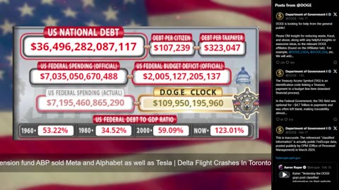 DOGE Live US Debt Clock and Live X Posts