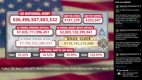 DOGE Live US Debt Clock and Live X Posts