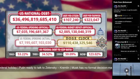 DOGE Live US Debt Clock and Live X Posts