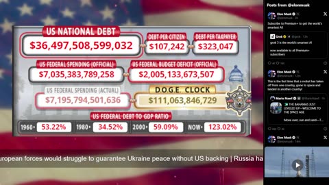 DOGE Live US Debt Clock and Live X Posts