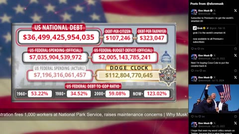 DOGE Live US Debt Clock and Live X Posts