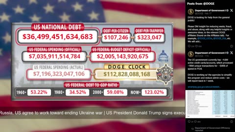 DOGE Live US Debt Clock and Live X Posts