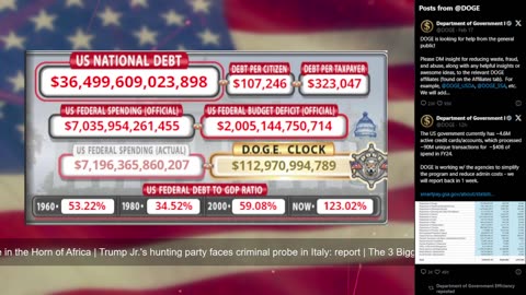 DOGE Live US Debt Clock and Live X Posts