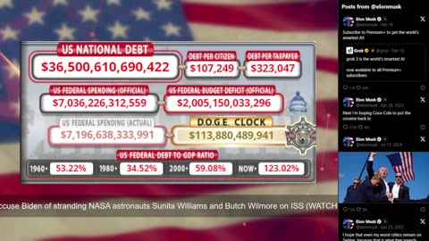 DOGE Live US Debt Clock and Live X Posts