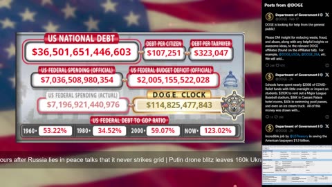 DOGE Live US Debt Clock and Live X Posts