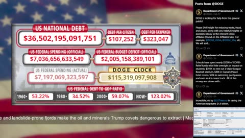 DOGE Live US Debt Clock and Live X Posts