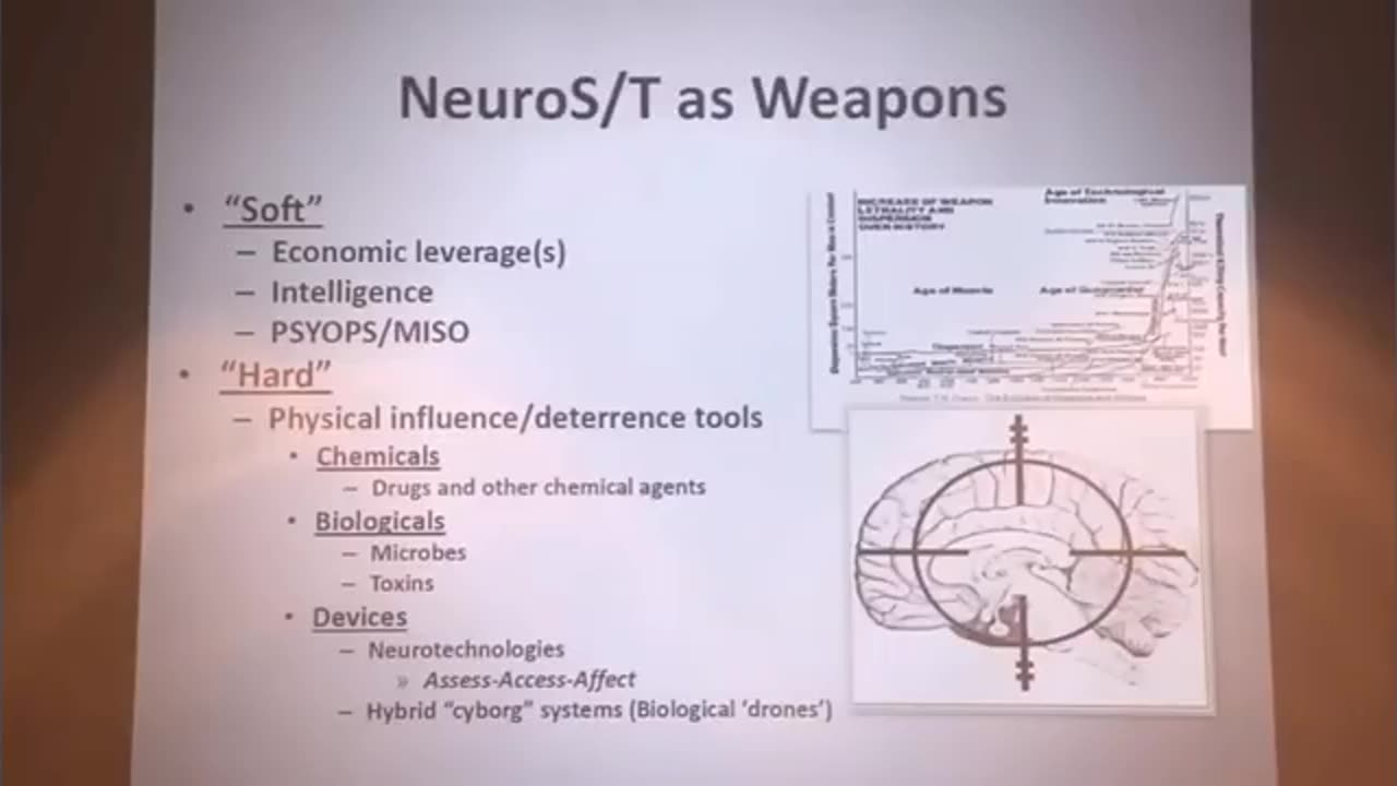 🇷🇺 🏹 🎬 🤪 DARPA’s Playbook of Nightmares Part2