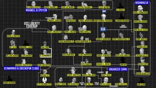 NUMEC: HOW ISRAEL STOLE THE BOMB & KILLED JFK (BANNED DOCUMENTARY) 🎬