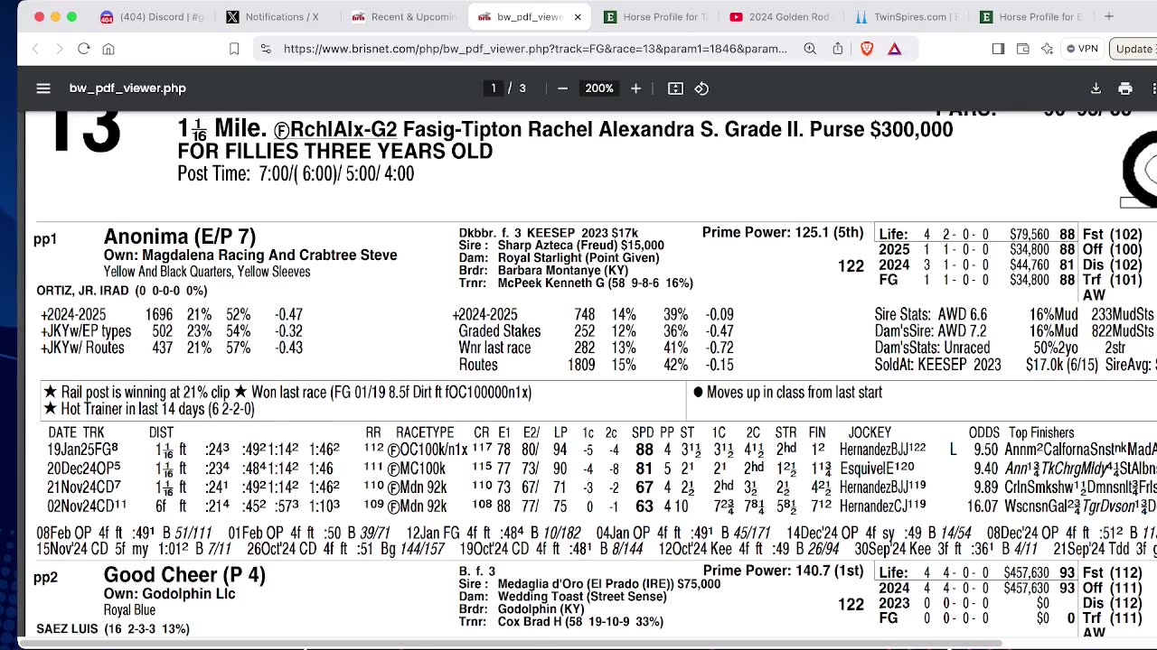 Capping Corner - Rachel Alexandra and Risen Star Stakes 2025 at Fair Grounds - Derby Points Race