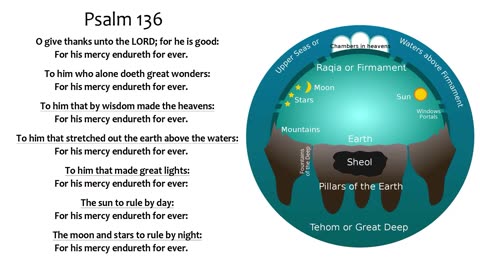 Airplanes Never Adjust for the Curvature of the Earth