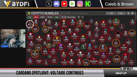 Trump Trade War Triggers CRYPTO Meltdown (What Now?)