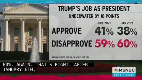 MSNBC’s Rachel Maddow Gleefully Twists Knife on ‘Astonishing’ Trump Poll Numbers