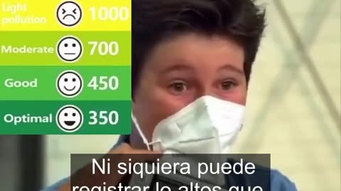 Del Bigtree: Medir el CO2 bajo las mascarillas Mascarillas