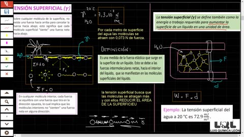 LUIS QUÍMICA LEON LQL | Semana 07 | Estado Líquido