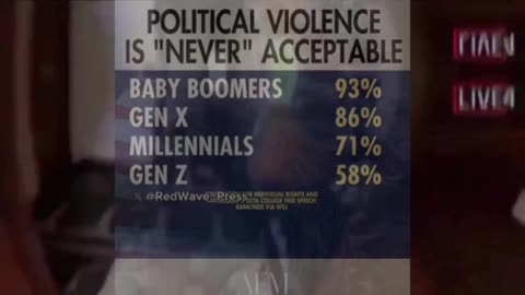 MyGenuineSneed Episode 18.5: "Political Violence is Never Acceptable" 🤓