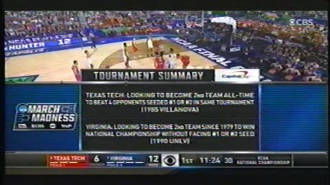 La Finale du March Madness Hommes 2019 Virginie vs Texas Teach