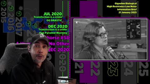 Bret and Heather Present the Thinly Veiled Narrative