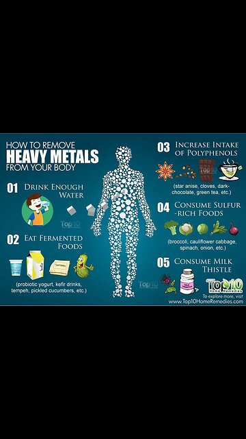 Prep Your Immunity with Fire Tonic...