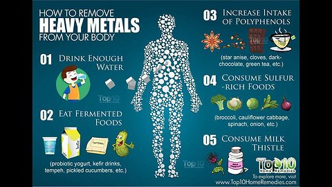 Prep Your Immunity with Fire Tonic...