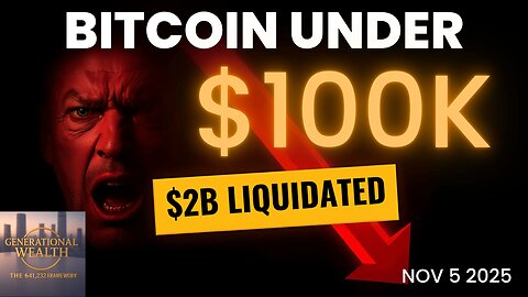 BITCOIN CRASHES Below $100K - $2 Billion Liquidated Overnight