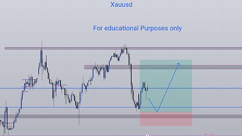 trade with the best Gold (xau/usd) trader.