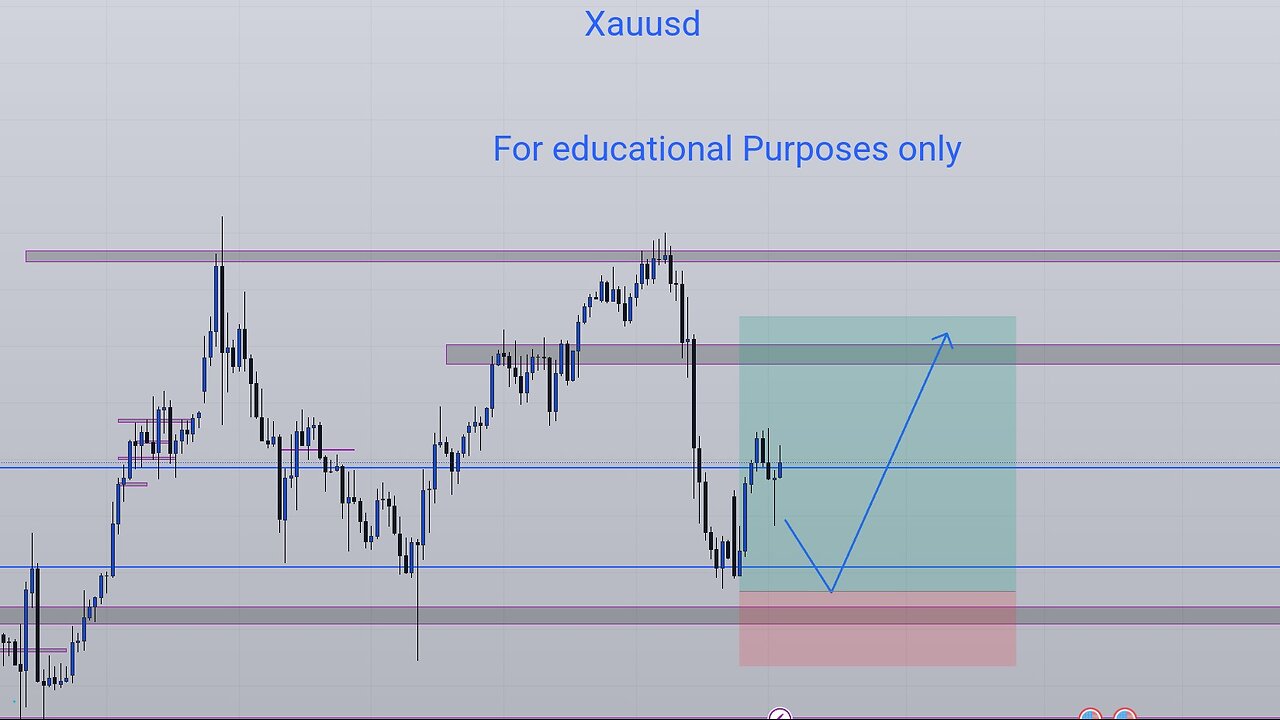 trade with the best Gold (xau/usd) trader.
