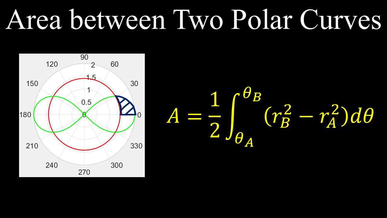 Polar Curve, Area of Region between Two Curves, Examples - Calculus