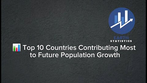Top 10 Countries Contributing Most to Future Population Growth...