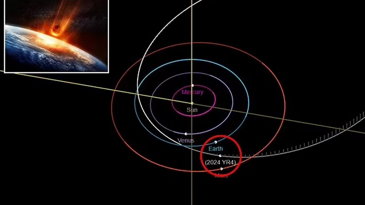 "Could Asteroid 2024 YR4 Strike Earth?"