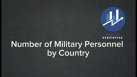 Number of Military Personnel by Country