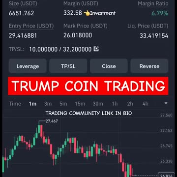 Trump Coin Trading