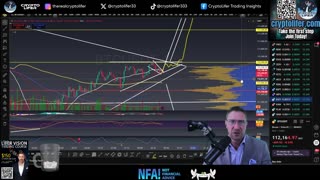 Saturday Bitcoin Update: Critical Levels You Need To See! What Lies Ahead?
