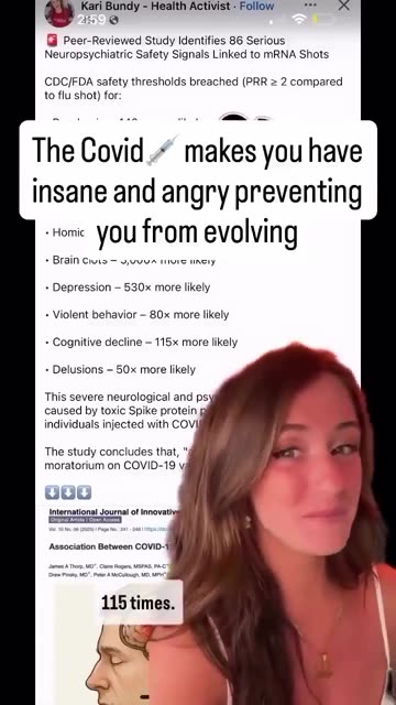 The COVID makes you Have Insane and Angry