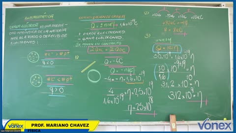 VONEX SEMIANUAL 2025 | Semana 15 | Física S1