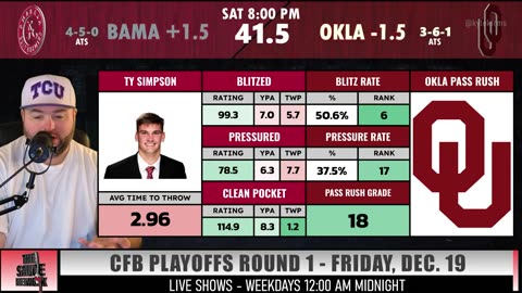 Alabama vs Oklahoma Picks - College Football Playoffs with Kyle Kirms