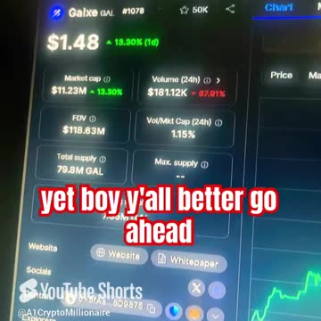 galxe gal price prediction crypto market bull run! #fyp