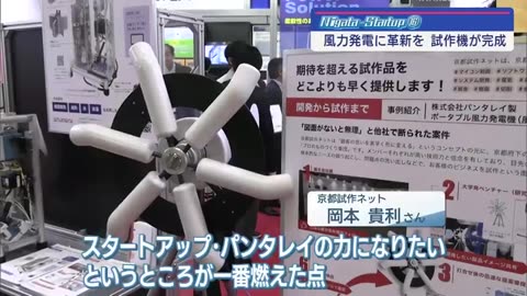 Wind Power generation
