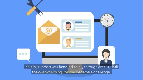 How Teamwork.com Uses Teamwork Desk to Deliver World-Class Customer Support