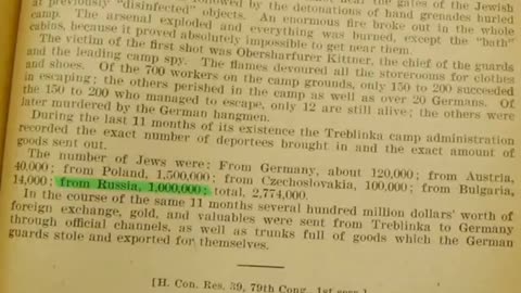 100% Proof the Holocaust was a Hoax Full documentary