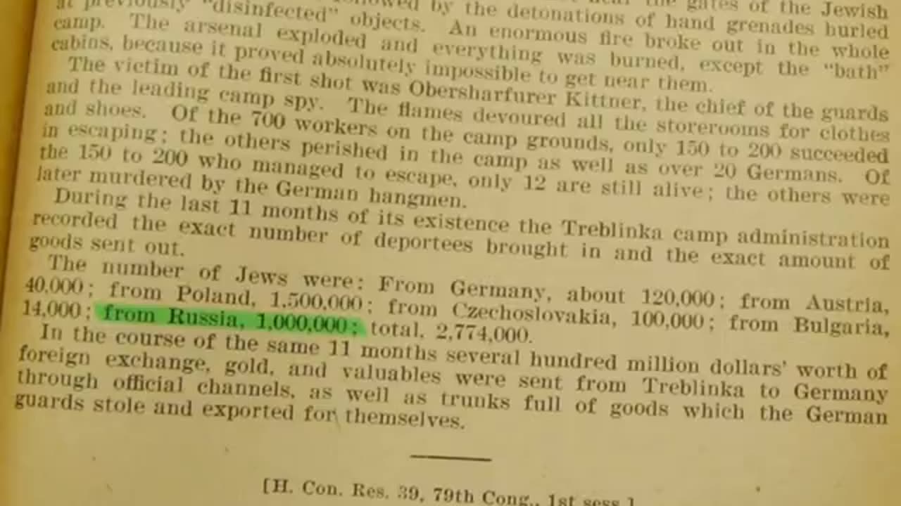 100% Proof the Holocaust was a Hoax Full documentary