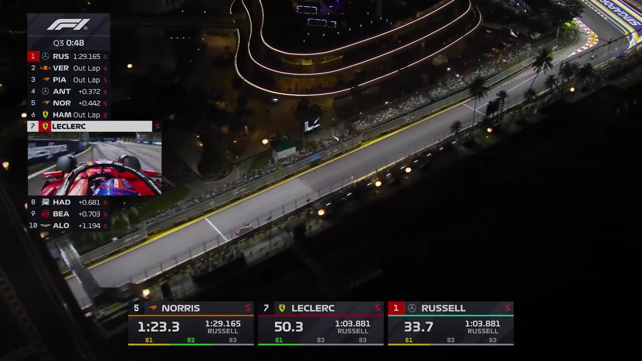 Qualifying Highlights | 2025 Singapore Grand Prix
