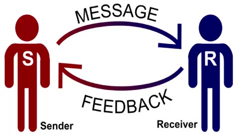 DeePod DiveCast: How Language and Mannerisms are used to Manipulate Belief and Behavior